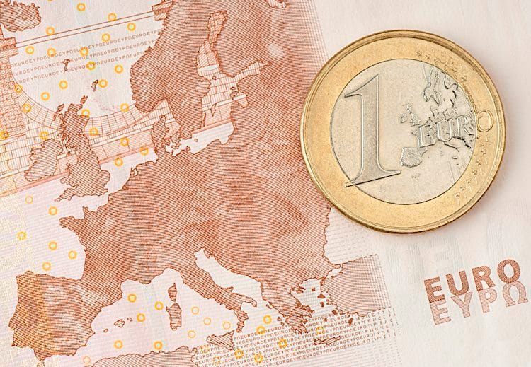 Pronóstico de Precio del EUR/USD: El primer obstáculo se encuentra en 1.0930