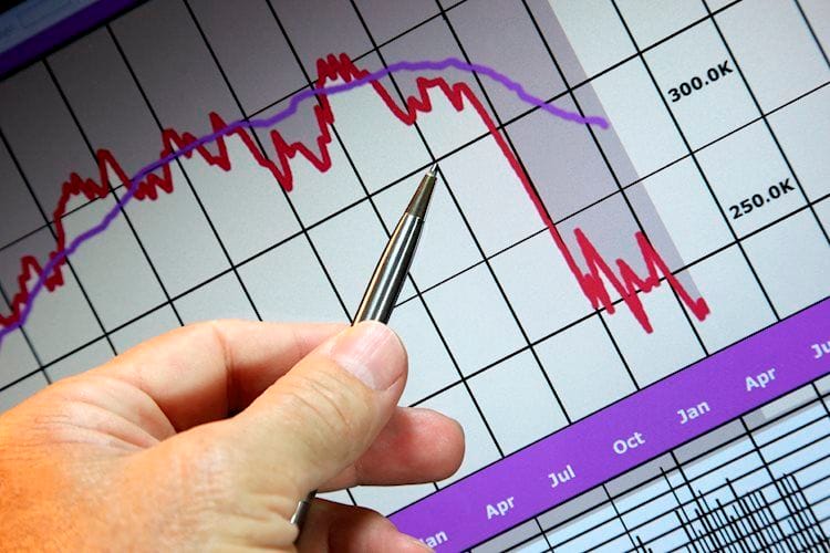 ¿Se mantiene el sentimiento de recesión económica en la red internacional?