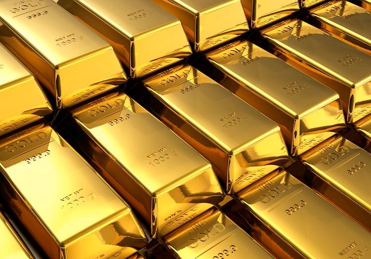 Futuros del Oro: Parece improbable una caída sostenida