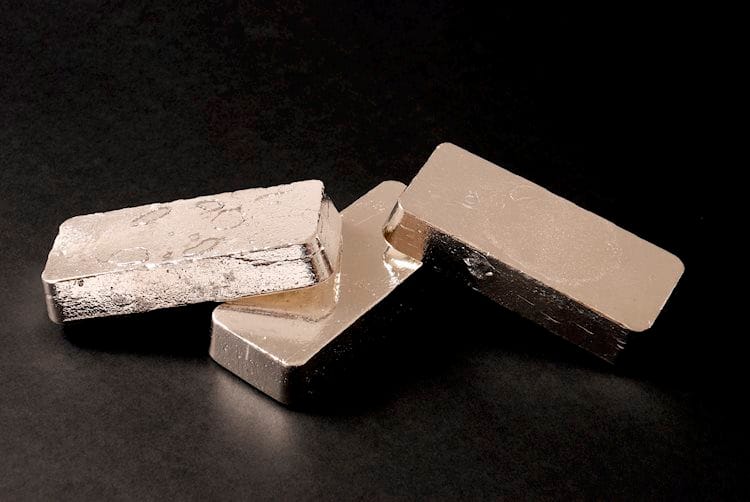 Plata Análisis del Precio: XAG/USD con pérdidas modestas, se mantiene por encima de 27.50$