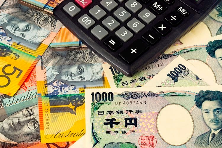 Nuevo testeo en AUD/JPY