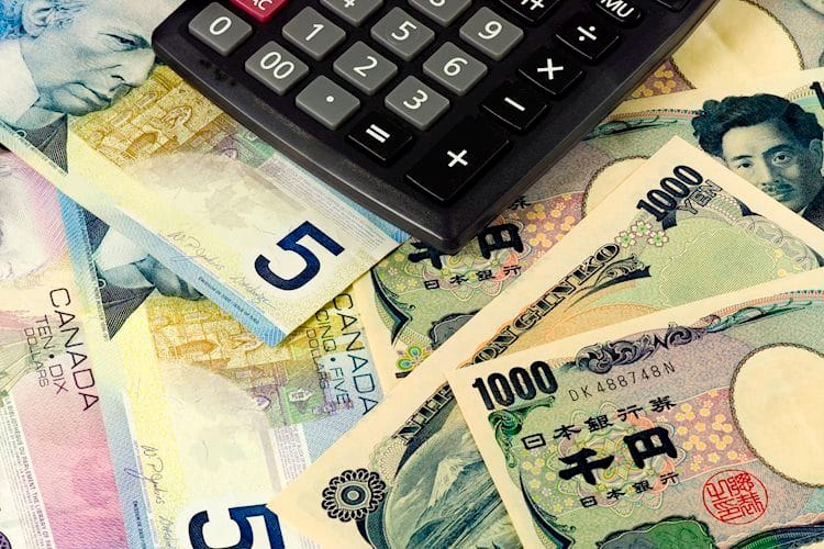 Qué debemos tener en cuenta para operar el par CAD/JPY