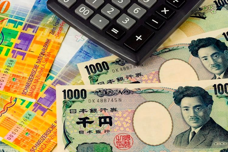 ¿El SNB hará bajar al CHF/JPY esta semana?
