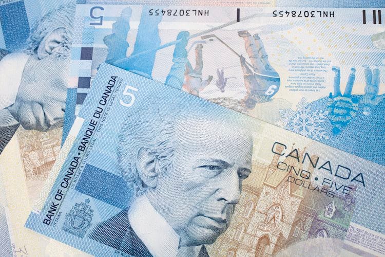 Forex Hoy: El dólar retrocede junto a los rendimientos, el enfoque cambia a los datos de inflación de la UE y al testimonio de Powell