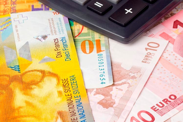 EUR/CHF en un nivel importante de resistencia