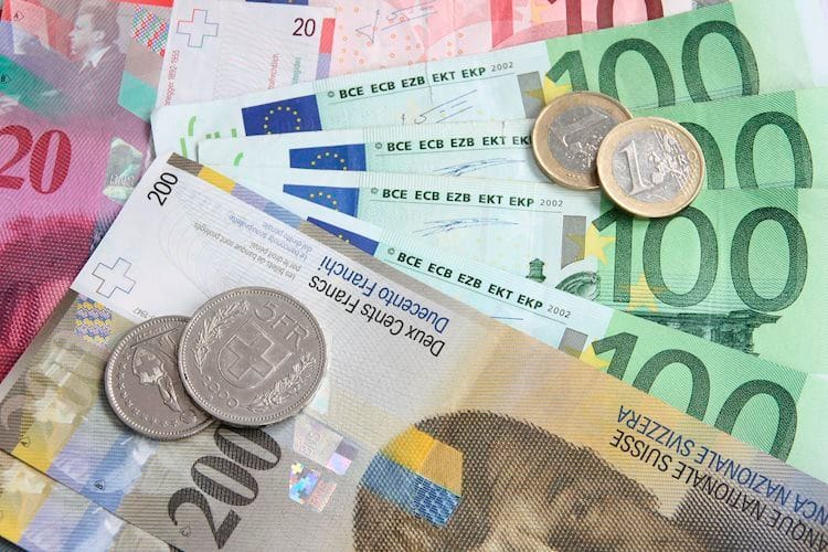 EUR/CHF desciende a mínimos de 3 meses en medio de los temores de recesión