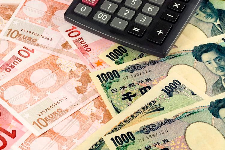 EUR/JPY Análisis del Precio: Próximo objetivo bajista en 124.00