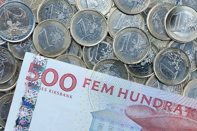 EUR/SEK se mueve a máximos de 2 semanas cerca de 10.1000