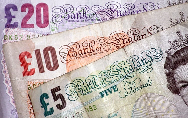 GBP/JPY Análisis técnico: Bajo presión, pero riesgos sesgados al alza
