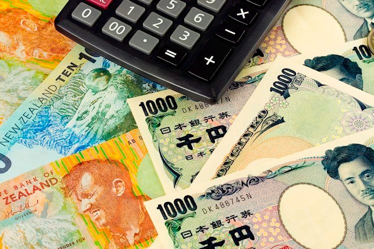 Análisis del Precio del NZD/JPY: El sesgo neutral se mantiene en medio de señales técnicas mixtas, atentos al cruce de SMA