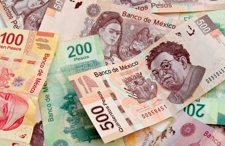 USD/MXN retrocede tras llegar a máximo en dos semanas en 20.56