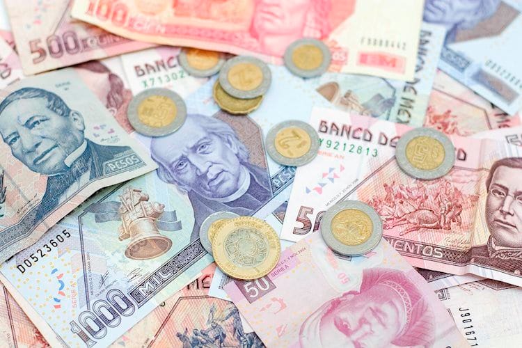 Las dificultades del peso mexicano se profundizan a medida que disminuye el apetito por el riesgo