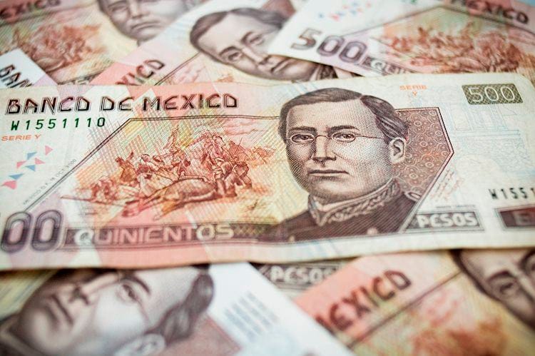 El Peso mexicano retrocede aún más tras datos mixtos de EE.UU.