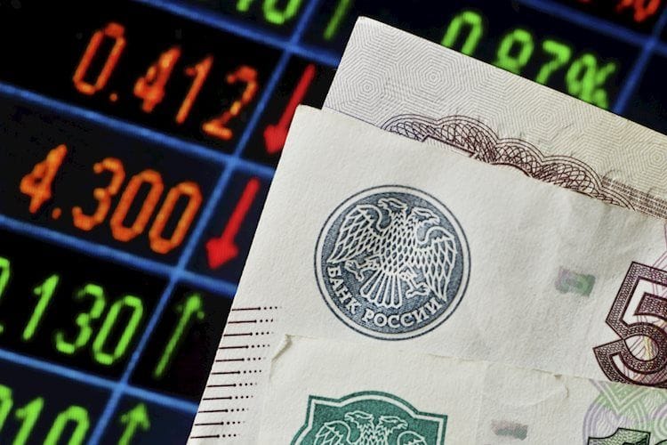 USD/RUB: La reciente debilidad del rublo terminará pronto – Commerzbank
