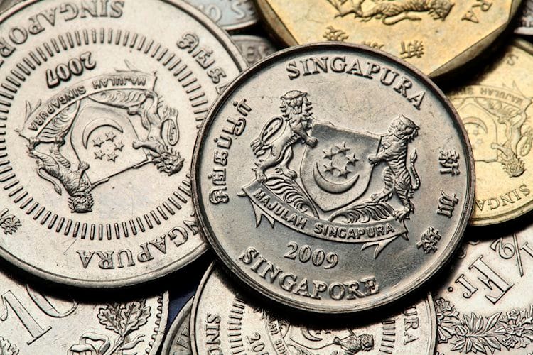 USD/SGD: Rebote en marcha – OCBC