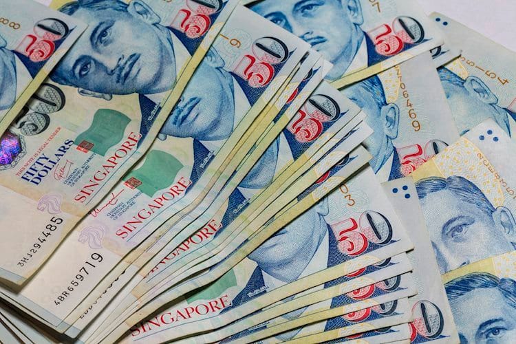USD/SGD: A consolidarse cerca de mínimos – OCBC