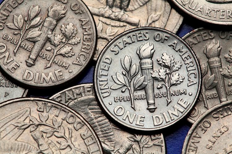 Plata Análisis del Precio: XAG/USD regresará por encima de 30$ – Commerzbank