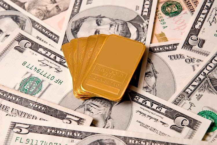 Oro Pronóstico del Precio: XAU/USD se desploma y apunta a 1900$