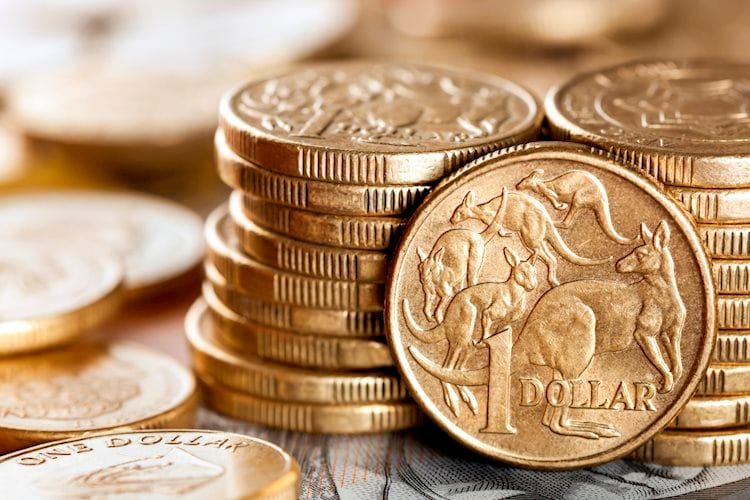 AUD/USD espera nuevas pistas para extender las pérdidas dirigidas por el coronavirus hacia 0.6700