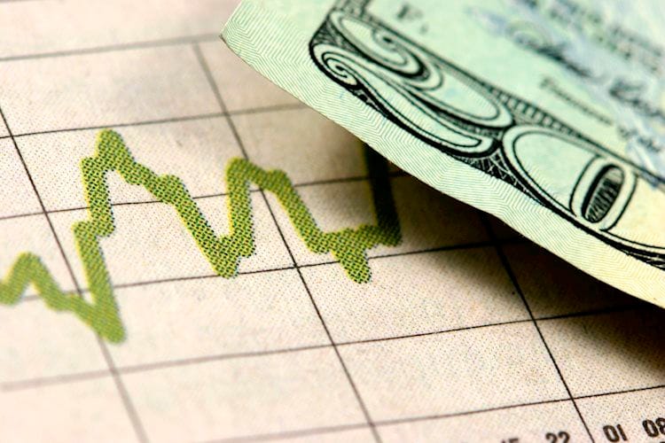 Índice del dólar estadounidense Análisis del Precio: El DXY intenta estabilizarse por encima de 99.00