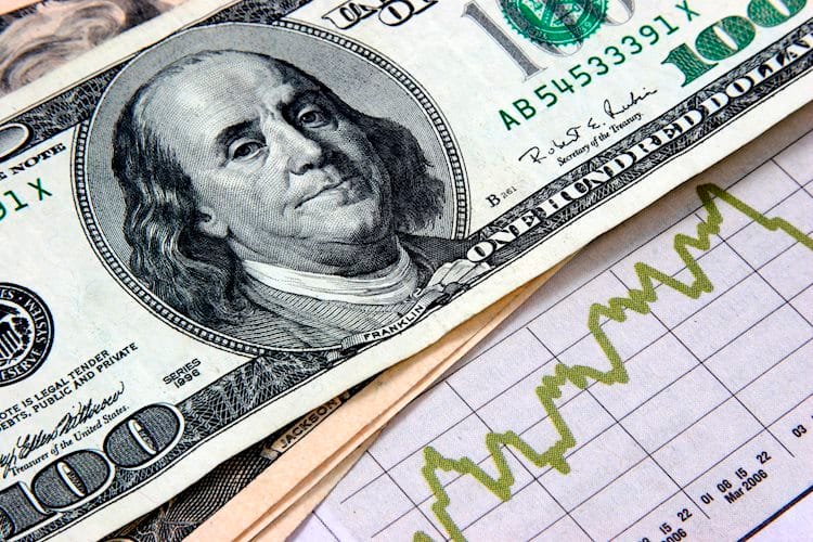Forex Hoy: Continúa la frenética recuperación del Dólar antes de los datos del IPP y Powell