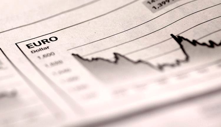 EUR/USD podría avanzar por encima de 1.1100 - UOB