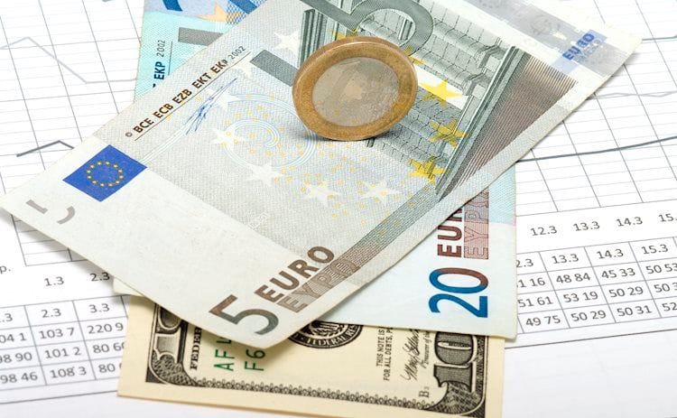 EUR/USD Análisis del Precio: Aumentan las apuestas para una caída hacia 1.0480