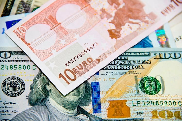 EUR/USD Previsión: ¿Tope de corto plazo en 1.20?
