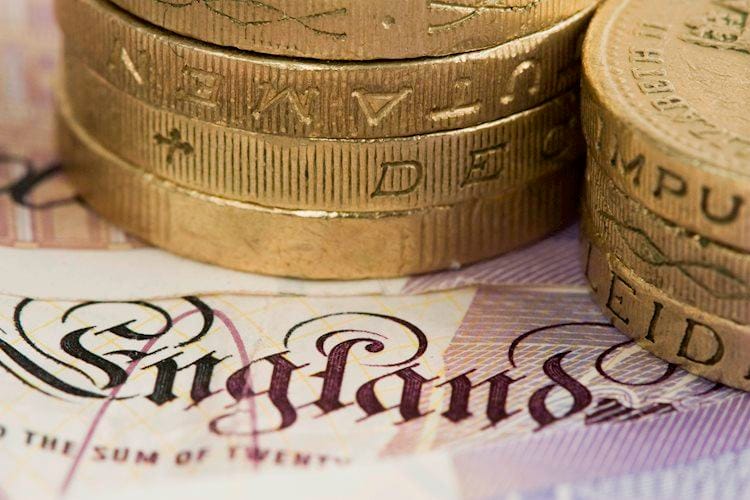 GBP/USD encuentra soporte en 1.3030 y regresa a 1.3050