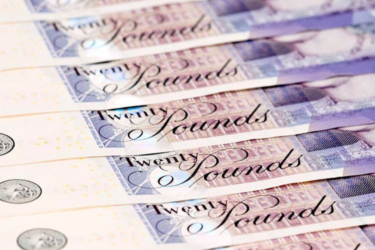 GBP/USD: Cerca de 1.2400, pero con cuidado