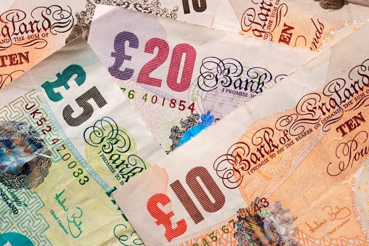GBP/USD: Los datos optimistas elevaron a la libra