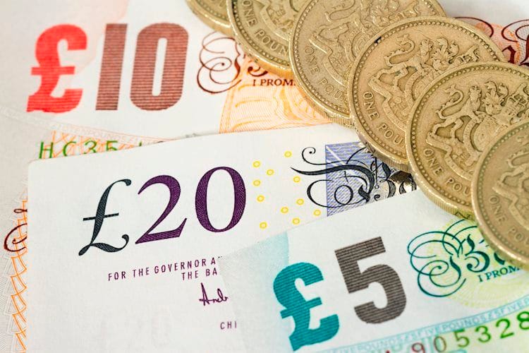 GBP/USD sigue bien soportado por encima de 1.3600
