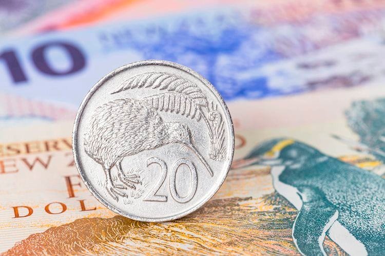 NZD/USD Análisis técnico: Marca nuevos máximos semanales, esperando movimiento más allá de 0.6330