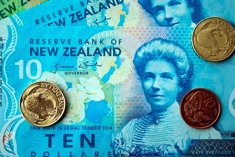 NZD/USD sigue bajo presión por debajo de 0.5850, cerca de su nivel más bajo desde marzo de 2020