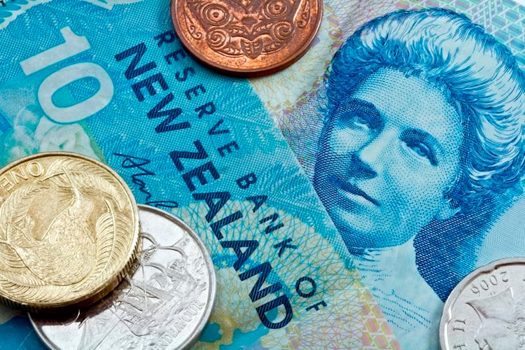NZD/USD retrocede por debajo de 0.6350, mientras que el sentimiento general cae