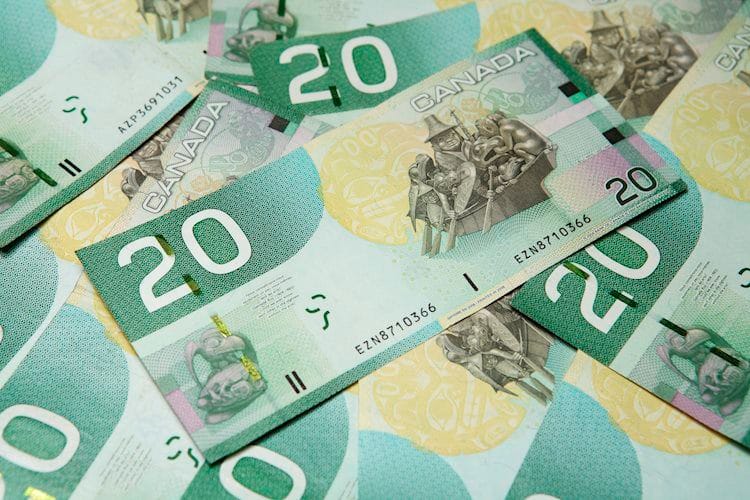 USD/CAD: Situación actual del par