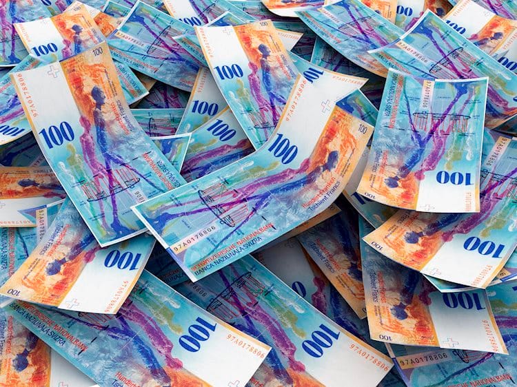 USD/CHF: Cierre semanal por debajo de 0.9183 abriría las puertas a 0.9000 – Credit Suisse