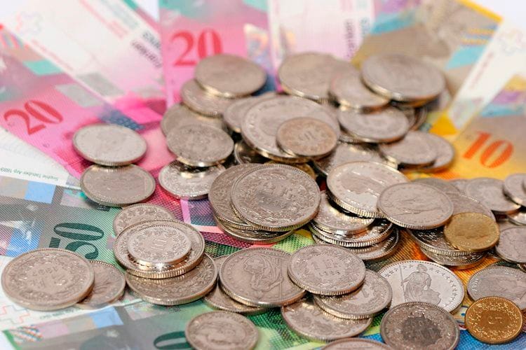 USD/CHF: 0.9472/60 servirá como suelo para mantenerse en el rango 0.95-1.00 - Credit Suisse