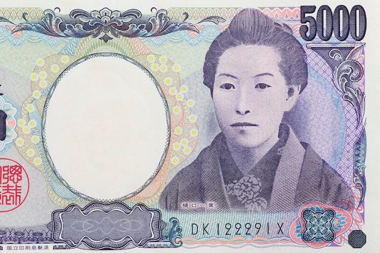 Pronóstico USD/JPY: Luchando con el nivel de 105.00, bajista