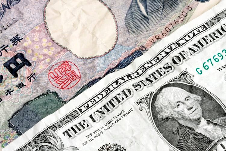 USD/JPY: Consolidando pérdidas alrededor de la zona crítica de 110.00