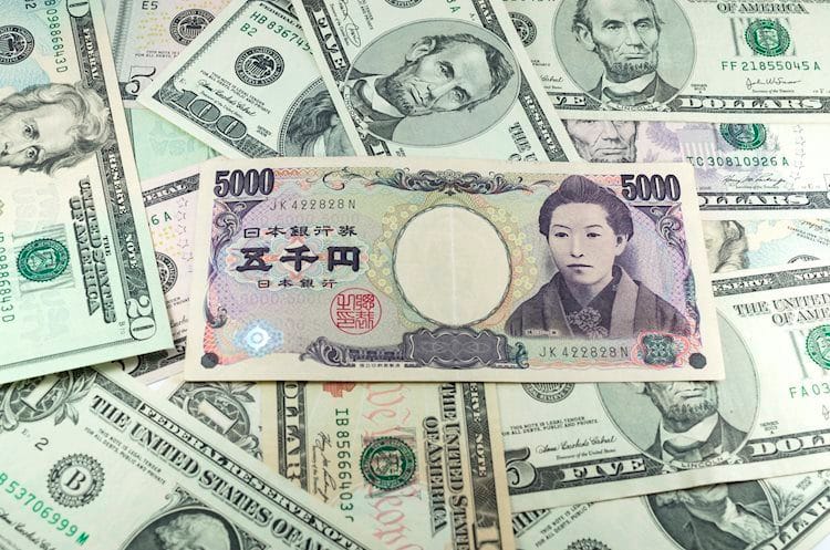 USD/JPY marca mínimos en una semana y media debajo de 109.50