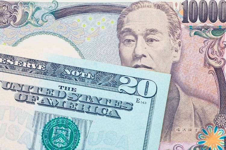 USD/JPY: Fuerte interés de venta alineado alrededor de 107.70