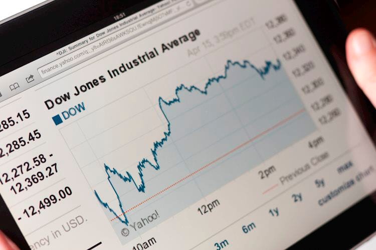El Dow Jones, Nasdaq 100 y S&P 500 abren con importantes caídas tras el aumento de la inflación del PCE subyacente y el descenso de Microsoft