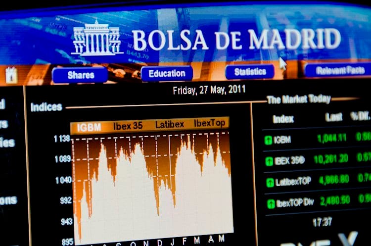 ¿Los mercados realizarán un doble suelo o romperán mínimos anuales?