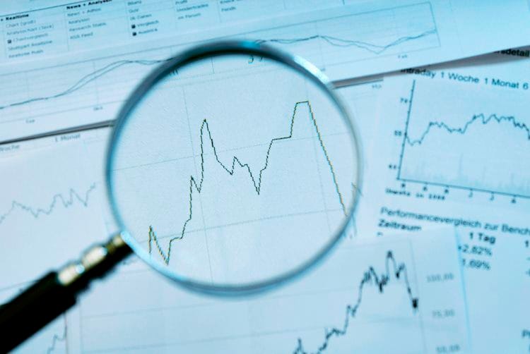 PMIs preliminares del mundo y aumento de volatilidad