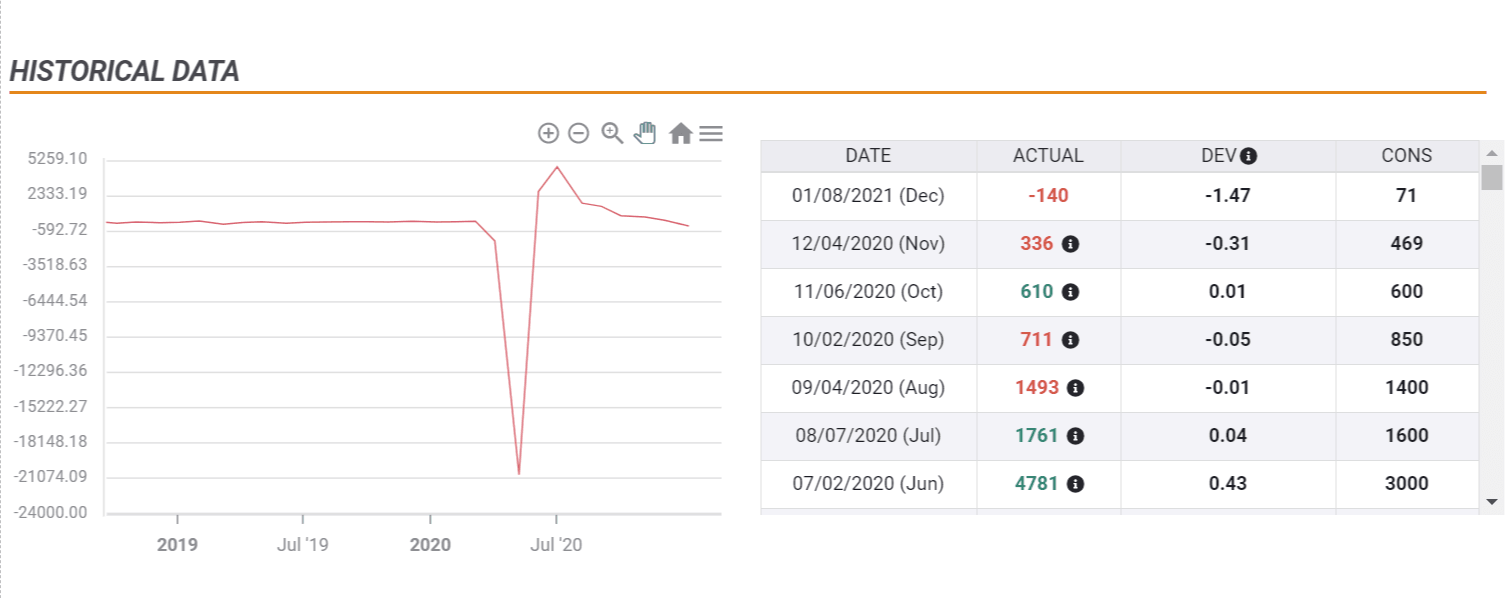 nfp
