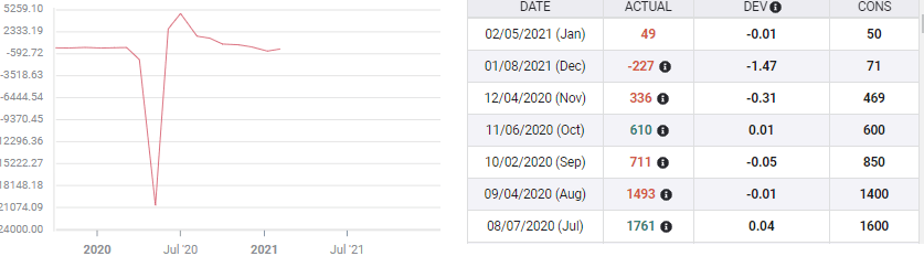 nfp