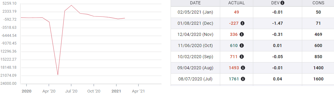 nfp