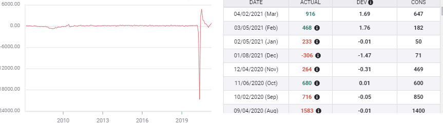 nfp