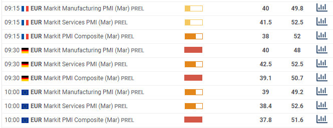 pmi